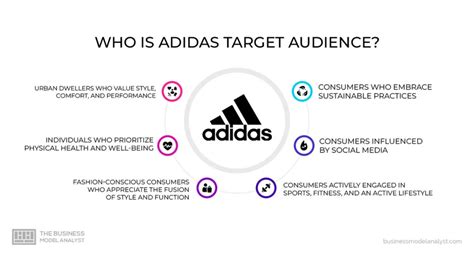 target market for adidas